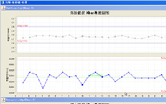 SPC统计过程控制系统