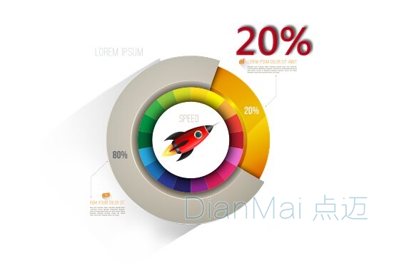 设备管理软件应用