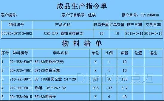 工厂生产管理软件