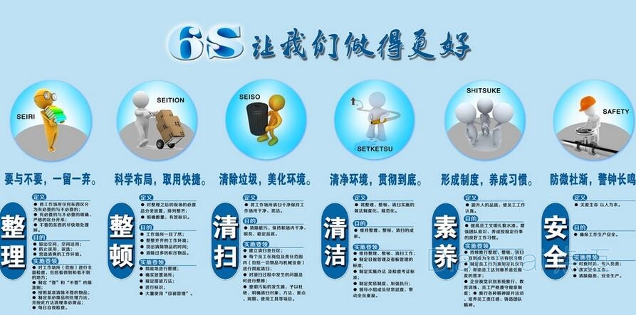 6S管理方法