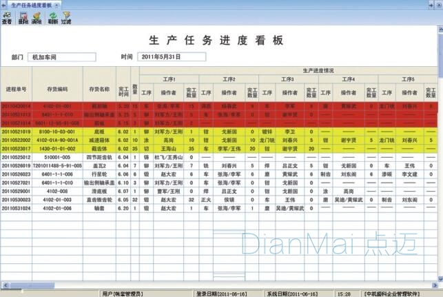 目视化软件界面