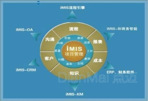 苏州点迈工厂管理软件