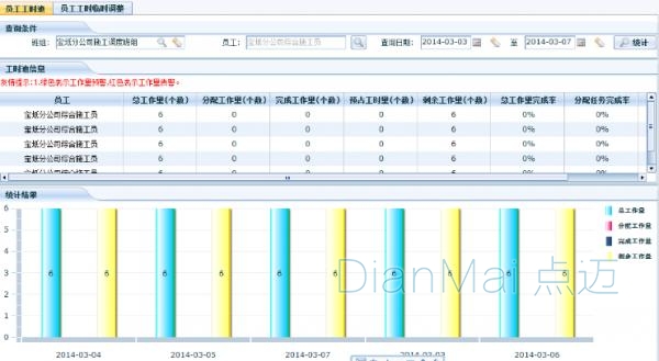 苏州点迈车间工时管理系统