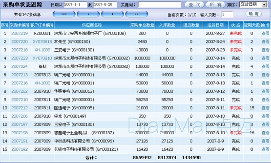 苏州点迈MES管理界面