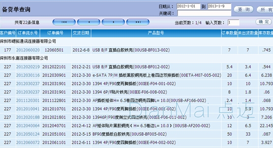 车间生产管理软件