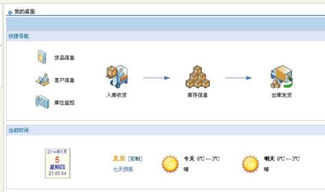 仓库管理软件主要功能