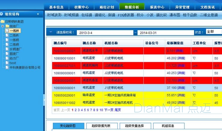 智能安全设备巡检管理系统