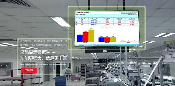 液晶显示看板管理