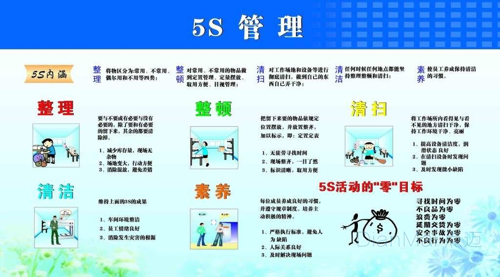 5S管理主要目标