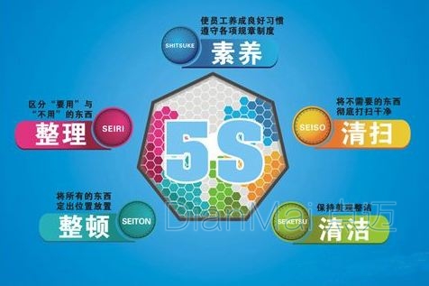 5S管理主要功能