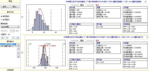 SPC统计过程控制系统2