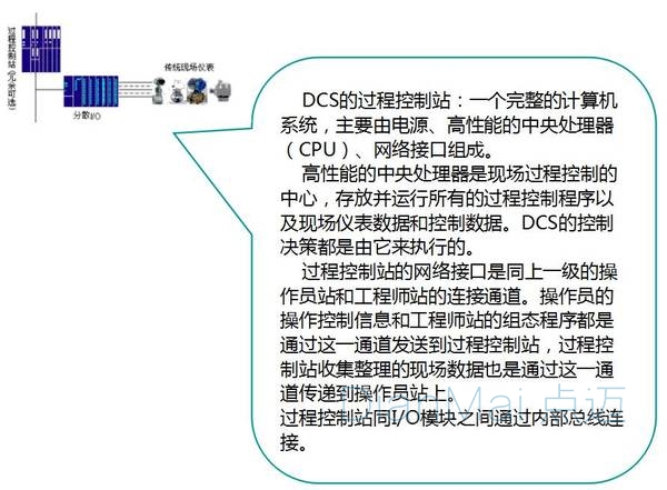 分布式控制系统功能介绍1