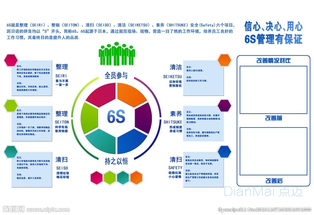 车间智能化管理