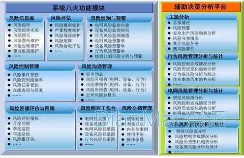 苏州点迈设备管理软件主要功能