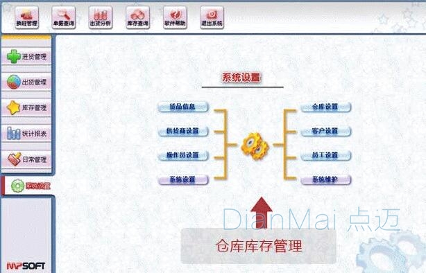 仓库库存管理软件