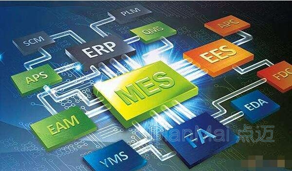 MES生产制造执行系统