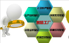 苏州点迈车间管理软件的应用价值