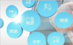 二维码溯源系统技术原理
