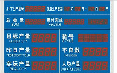 LED显示屏防水防潮的重要性