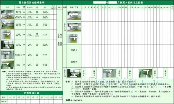 设备点检表格样式