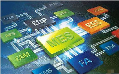 有了ERP，为什么还要实施MES