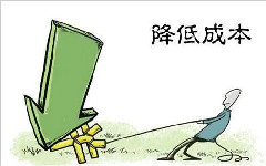 成本管理系统的主要功能