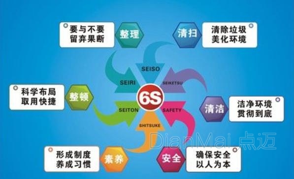 6S管理