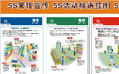 5S/6S管理为什么提倡早会制