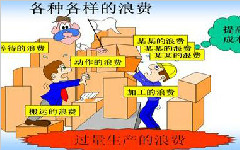 打破生产“黑箱”，把握更高效益