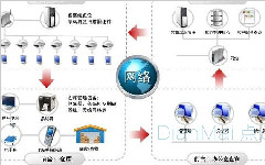WMS仓库管理软件主要能解决哪些问题？