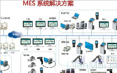 mes系统厂商排名如何
