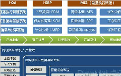 苏州点迈工厂信息发布系统解决方案