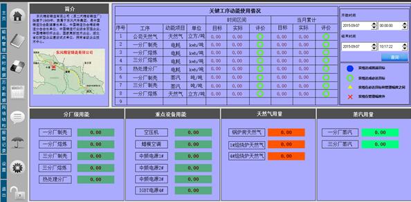 工业数据采集系统