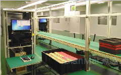 生产车间现场管理方法及三大工具