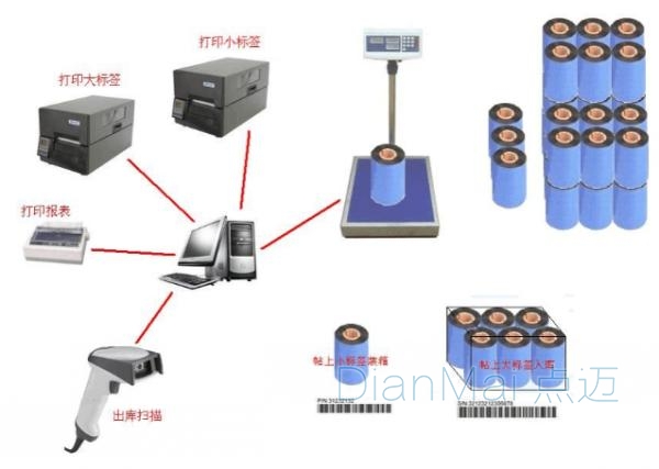 称重管理软件