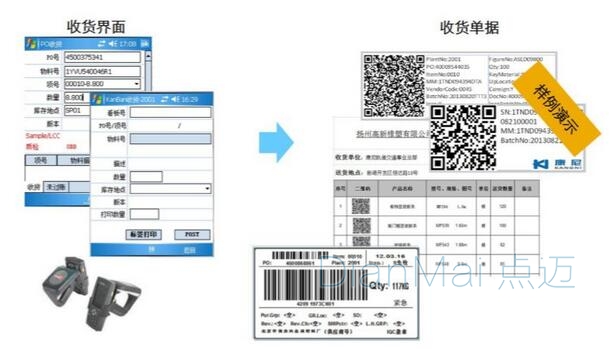 条码应用解决方案