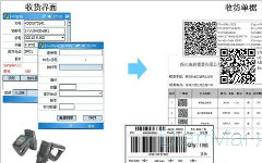 在实际生活中 条形码技术的应用