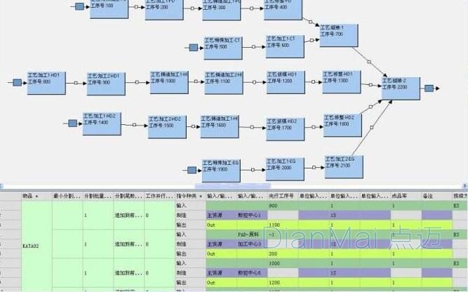 设备管理系统管理应用