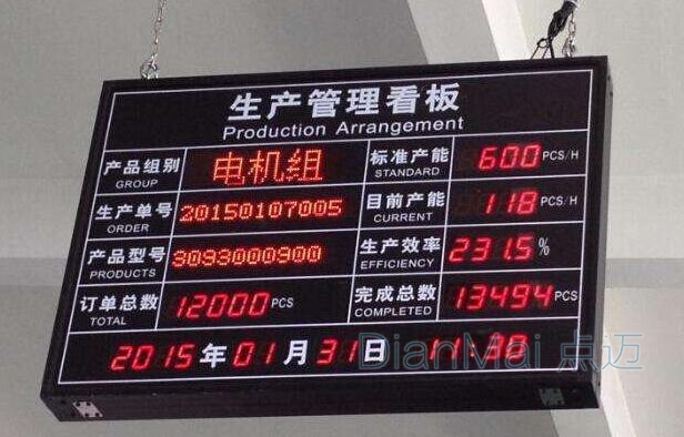 电子看板应用