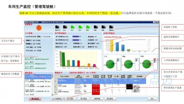 生产车间管理软件应用