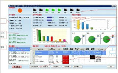 车间生产流程管理中 “必知” 的生产流程管理技巧