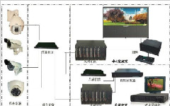 车间设备状态集中在线监测系统帮助企业实现智能化管理