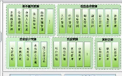 备品备件管理软件在企业设备管理的重要性和意义