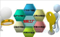  MES在企业运营中承担的角色分析