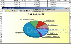 如何备件管理：浅谈备品备件管理的心得体会