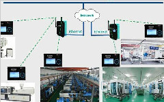 车间设备组网数据采集与MES系统应用
