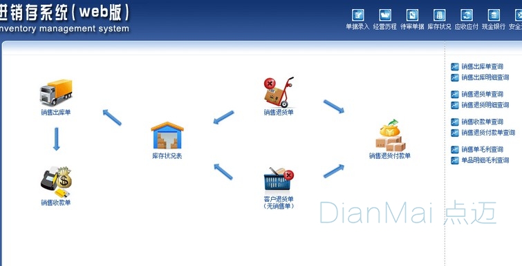 进销存管理软件应用1