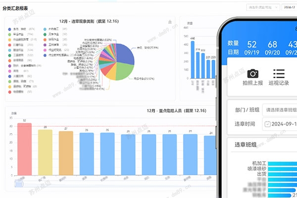 生产安全作业违章记录数据分析