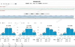 IXPE材料厚度实时测量方案